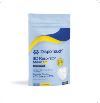 3D Protective Respirator 5-ply 10 Pcs Box