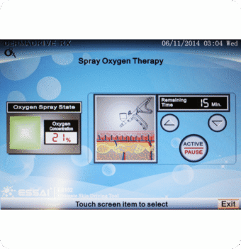 Dermadrive RX Device