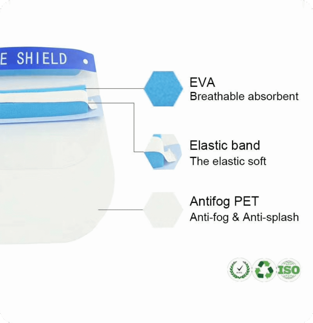 Protective Face Shield - Image 4