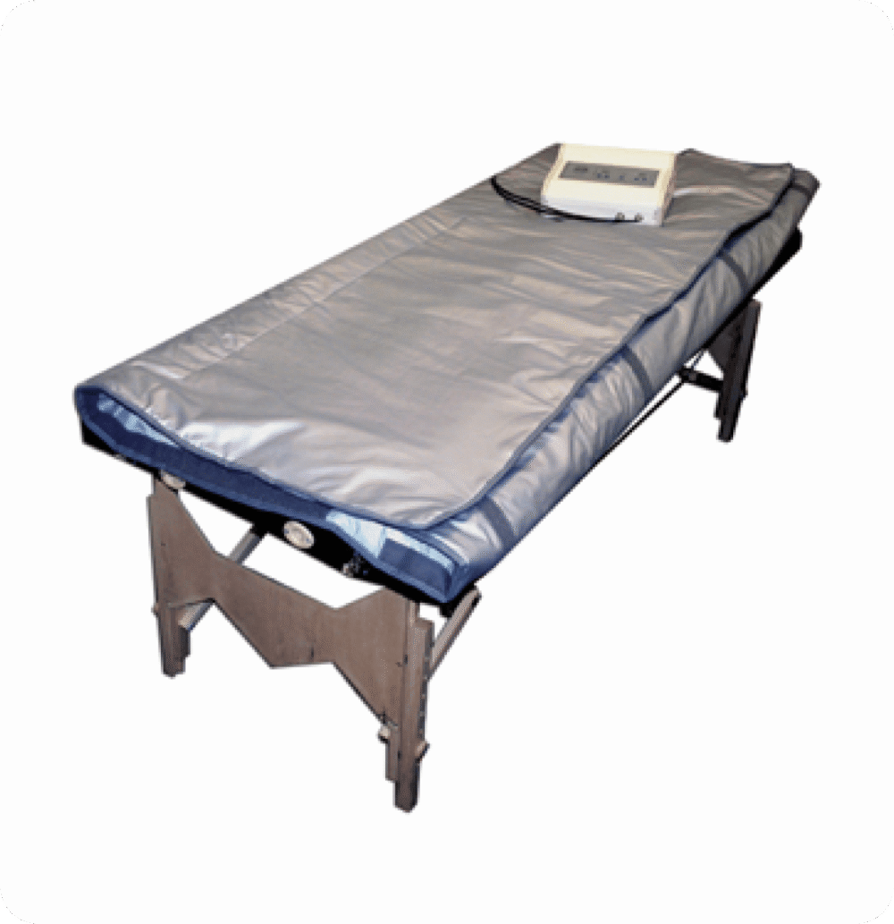 Thermal Blanket – 3 Sheets Pack